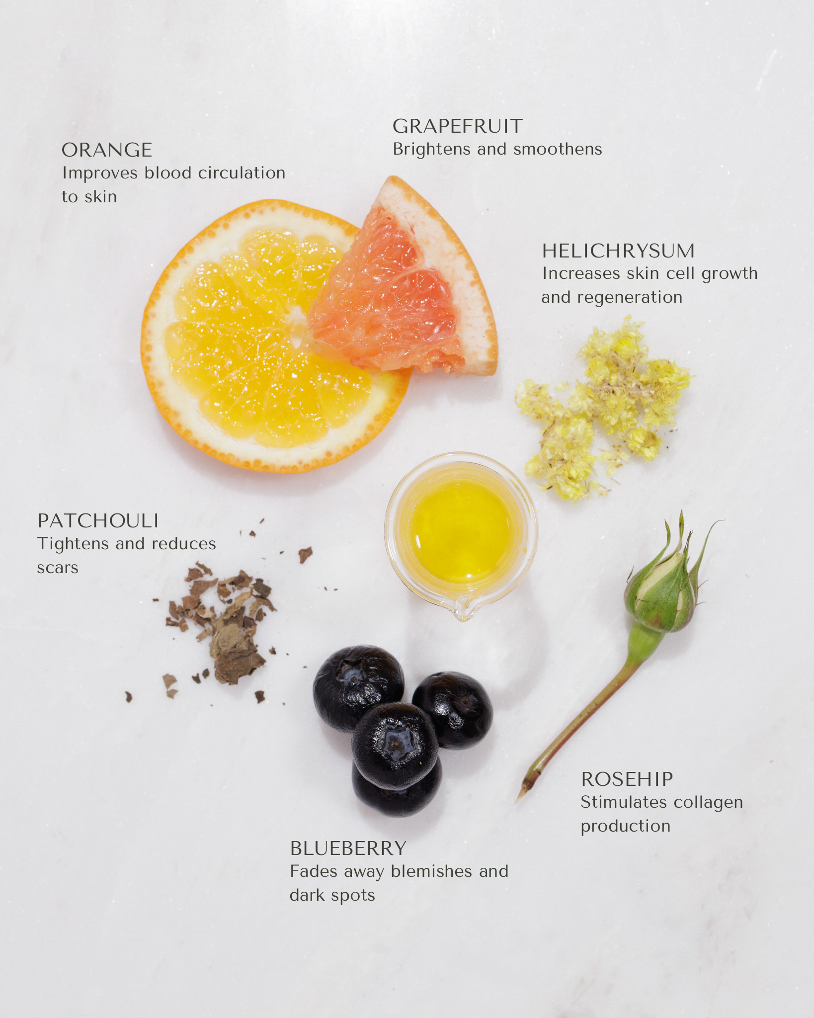 BodyLuxe | Body Oil