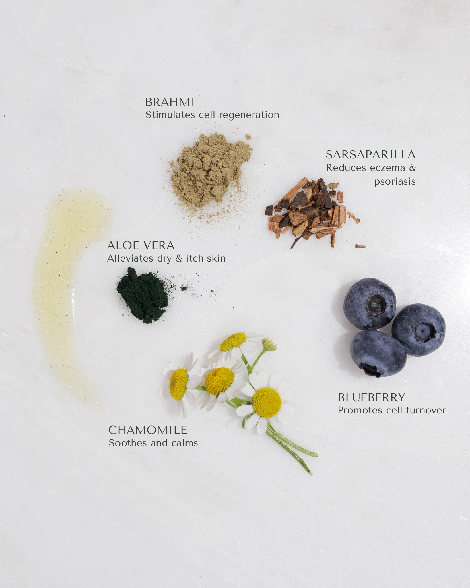 Sensiteave | Face Oil